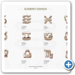 DONNAORO - Elements
